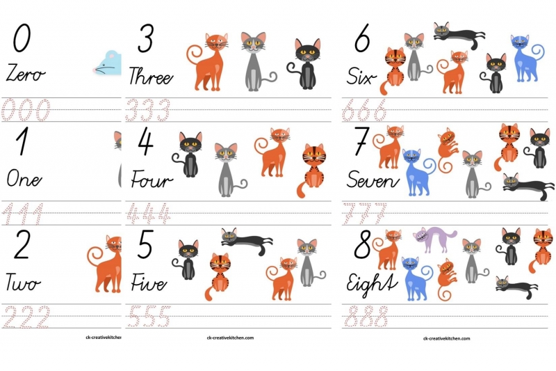 Cats - Numbers Free Printable